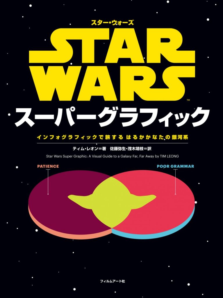 スター・ウォーズ　スーパーグラフィック